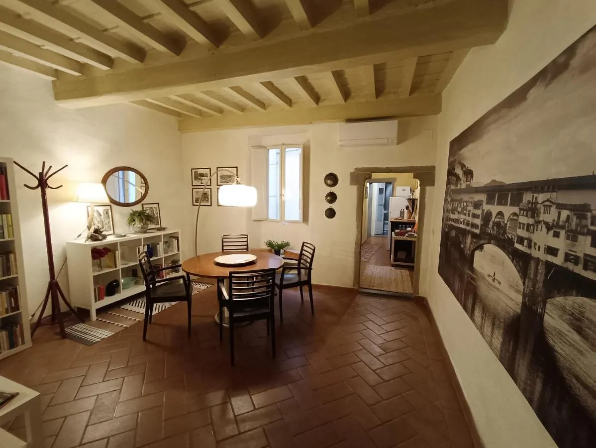 La Vecchia Firenze Apartment